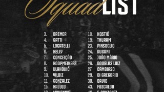 尤文对阵亚特兰大名单：弗拉霍维奇领衔，洛卡特利、冈萨雷斯在列